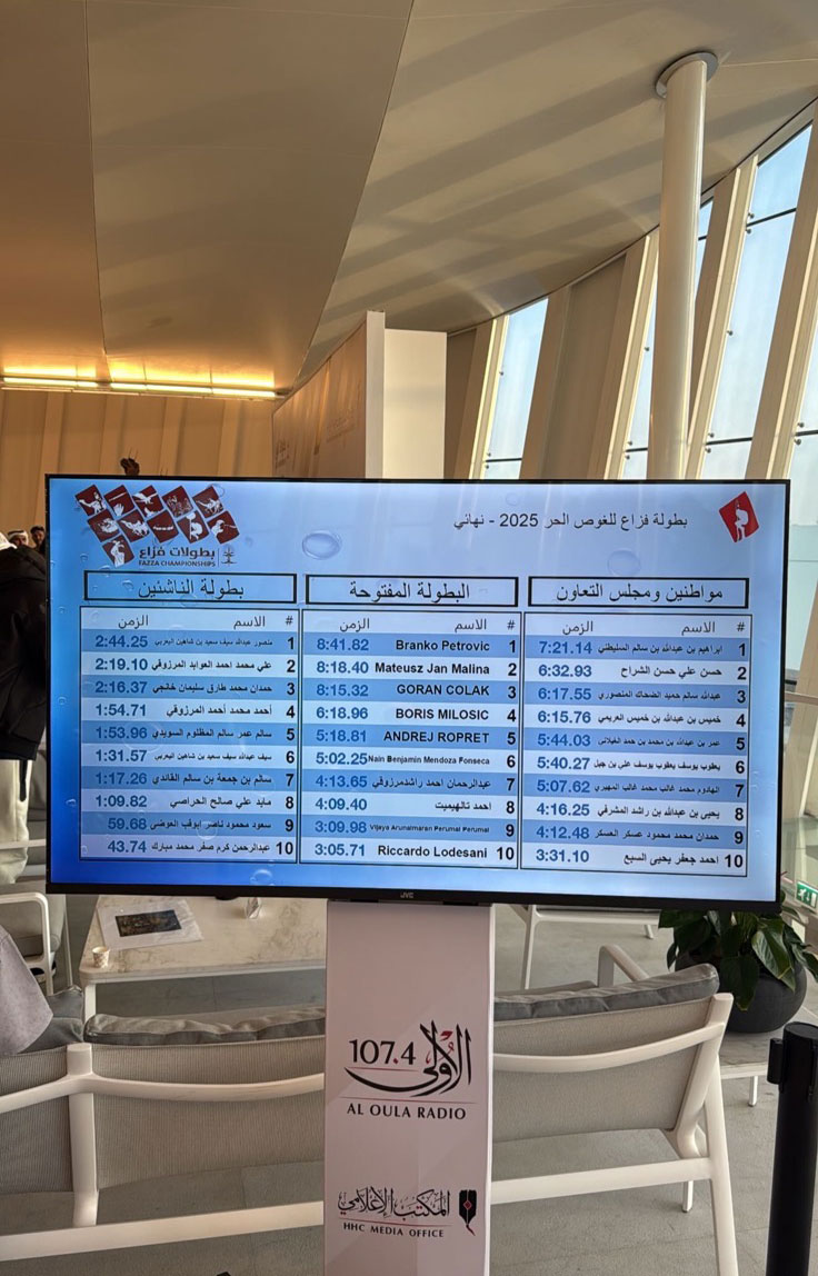 Branko Petrović, najtrofejniji sportista SOPAS osvojio je i ove godine Fazza 2025 u Dubai-u