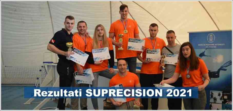 Rezultati SUPRECISION 2021 Rezultati SUPRECISION 2021