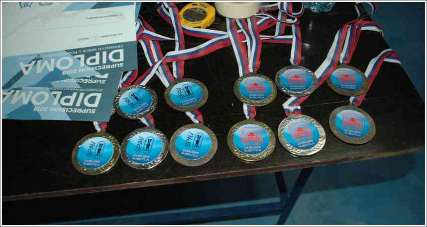Rezultati SUPRECISION 2019 Rezultati SUPRECISION 2019