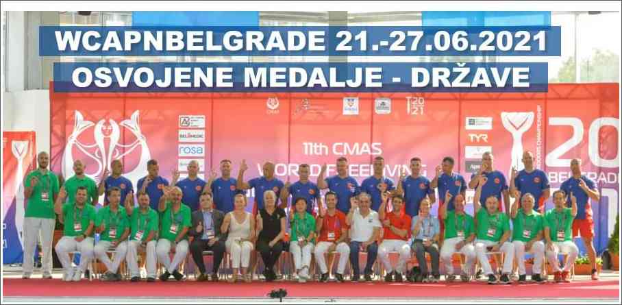 WCAPNBELGRADE2021 osvojene medalje - države
