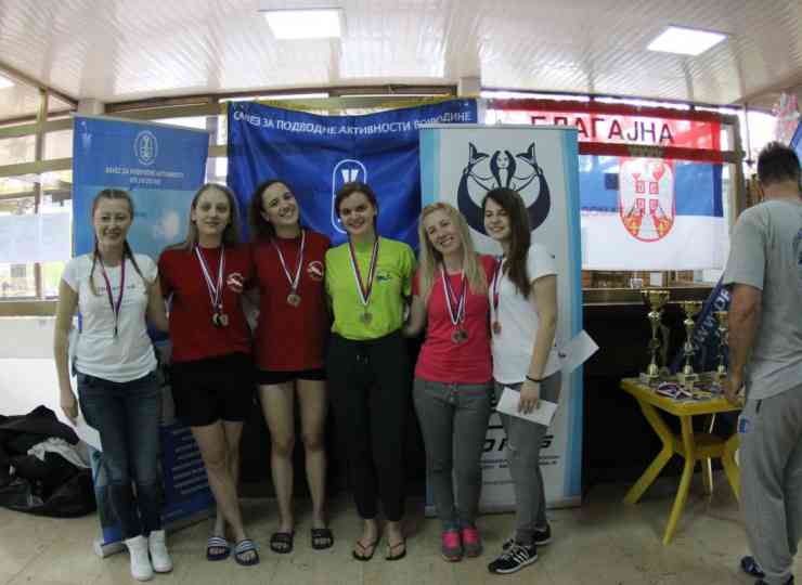 Podvodne veštine 2019