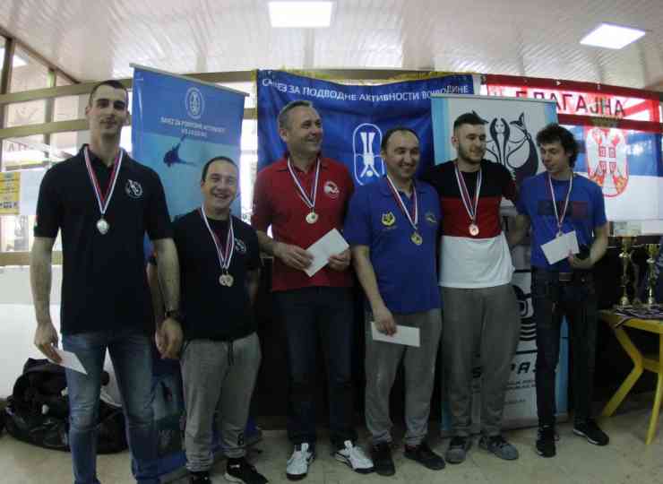 Podvodne veštine 2019