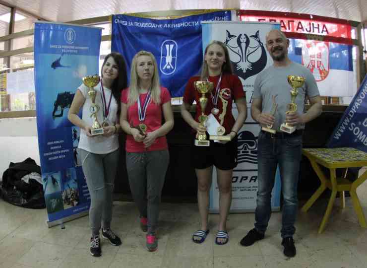 Podvodne veštine 2019
